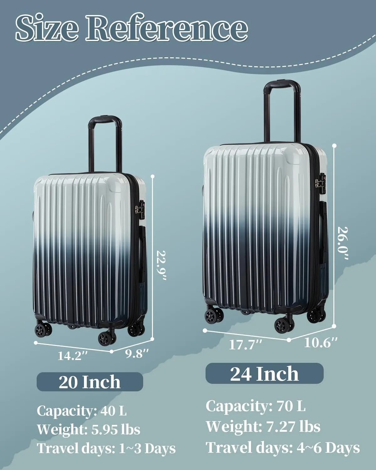 Carry On Suitcase, 20 Inch Carry On Luggage with Wheels, Hardside Large Suitcases with Wheels, TSA Lock