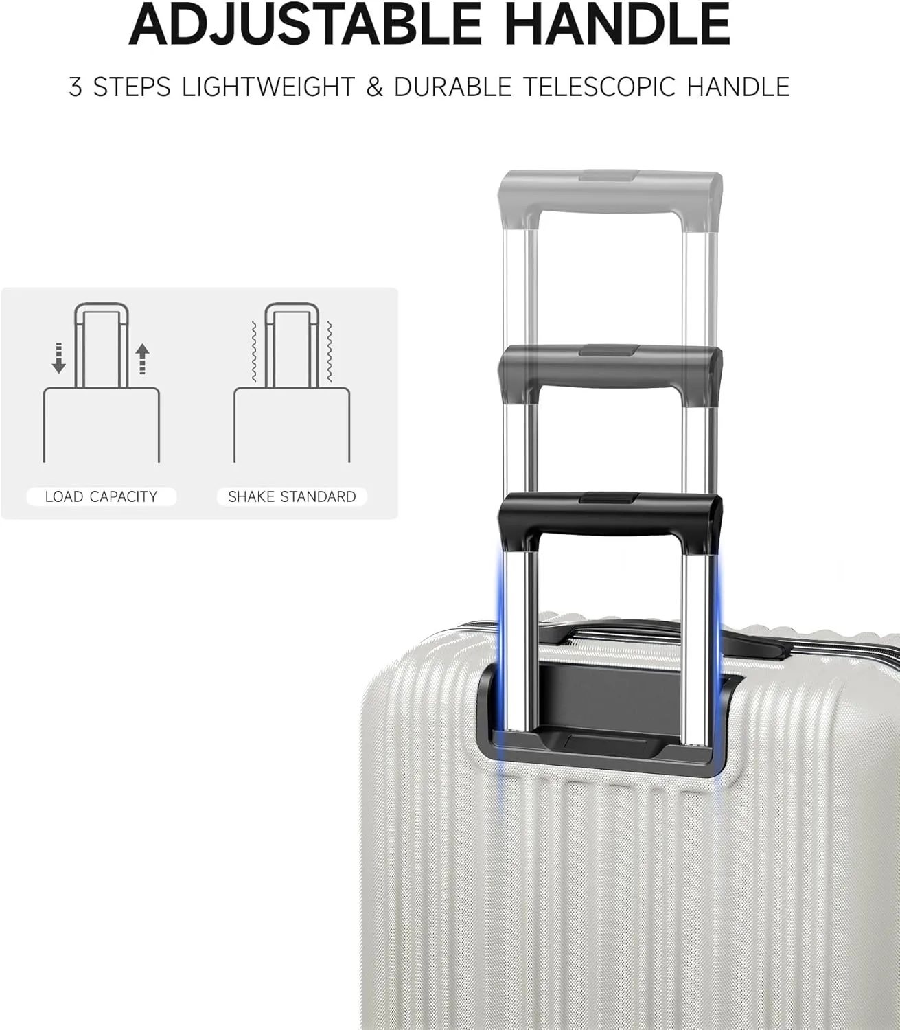 Expandable Luggage Sets 3 Piece Set, Hard Shell Spinner Suitcase Set, 20/24/28In Carry-on and Checked Luggage(White)