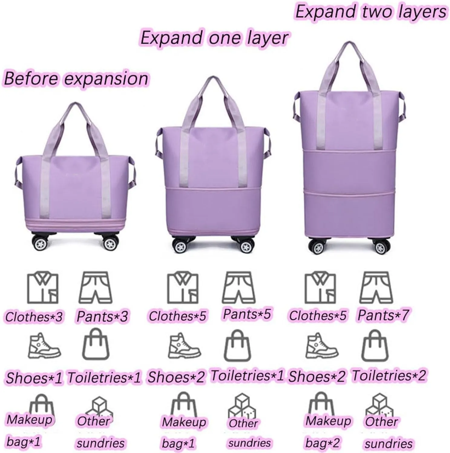 Klarson Expandable Bag, Lightweight Durable Rolling Duffles and Expandable Wheeled Carry-On Foldable Suitcase without Handle, (Black)