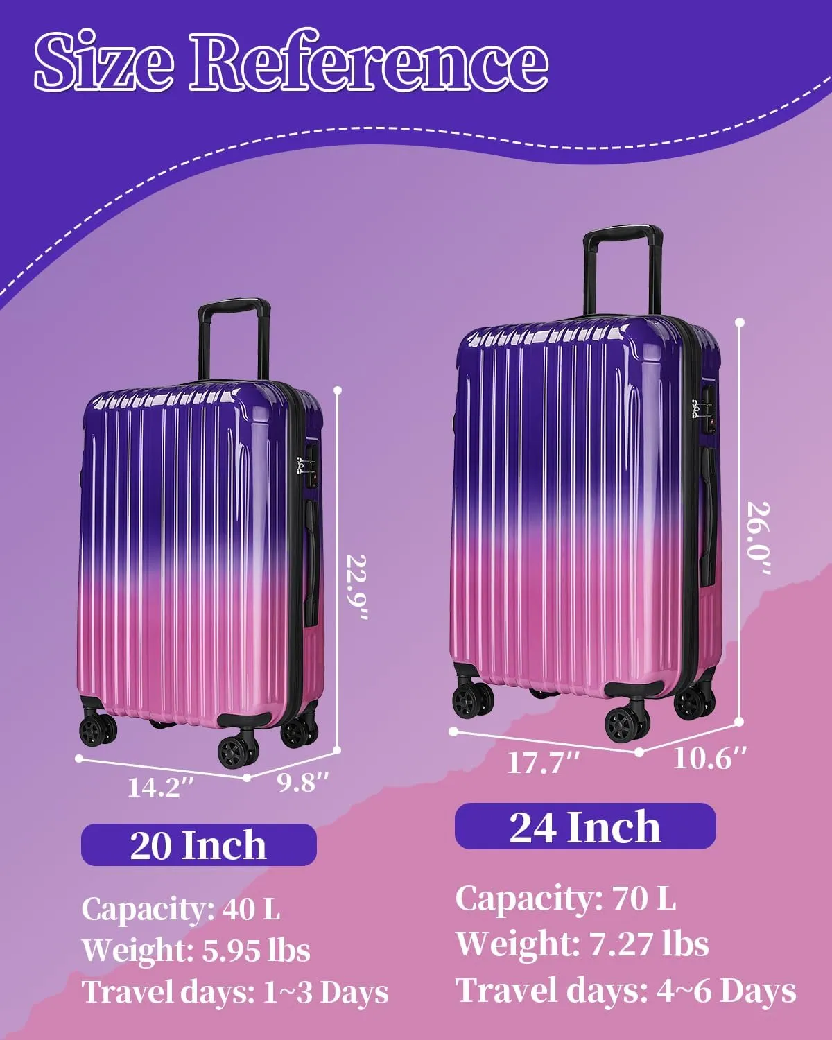 Luggage Set, 20 Inch Carry on Luggage, 24 Inch Checked Luggage Lightweight Hardside Suitcase With Spinner Wheels, TSA Lock, 2-Piece Set
