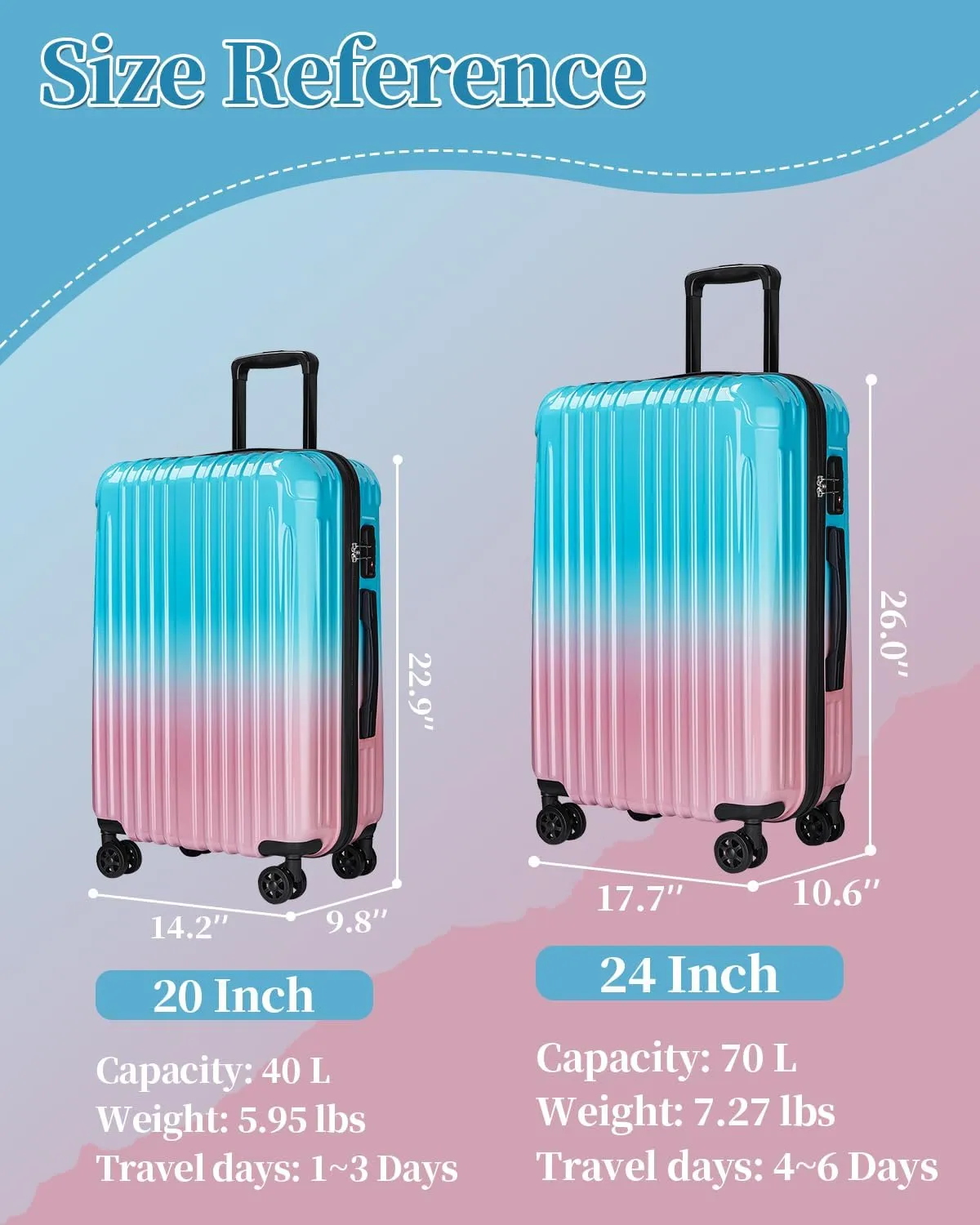 Luggage Set, 20 Inch Carry on Luggage, 24 Inch Checked Luggage Lightweight Hardside Suitcase With Spinner Wheels, TSA Lock, 2-Piece Set