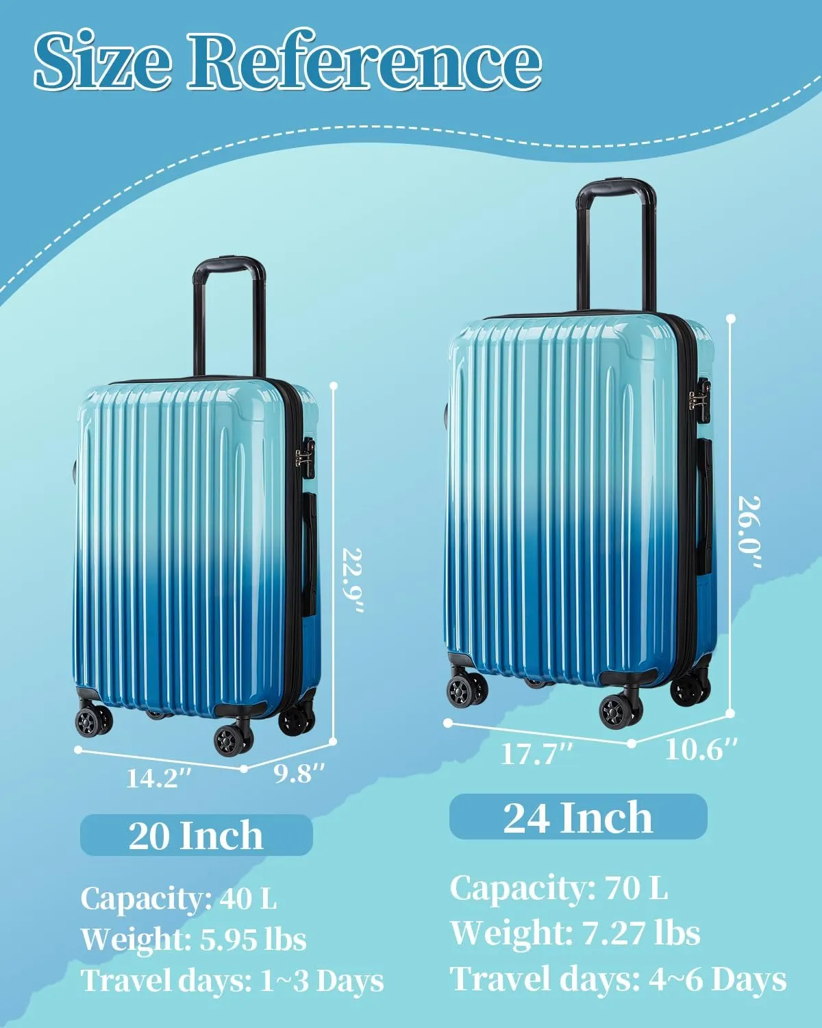 Luggage Set, 20 Inch Carry on Luggage, 24 Inch Checked Luggage Lightweight Hardside Suitcase With Spinner Wheels, TSA Lock, 2-Piece Set