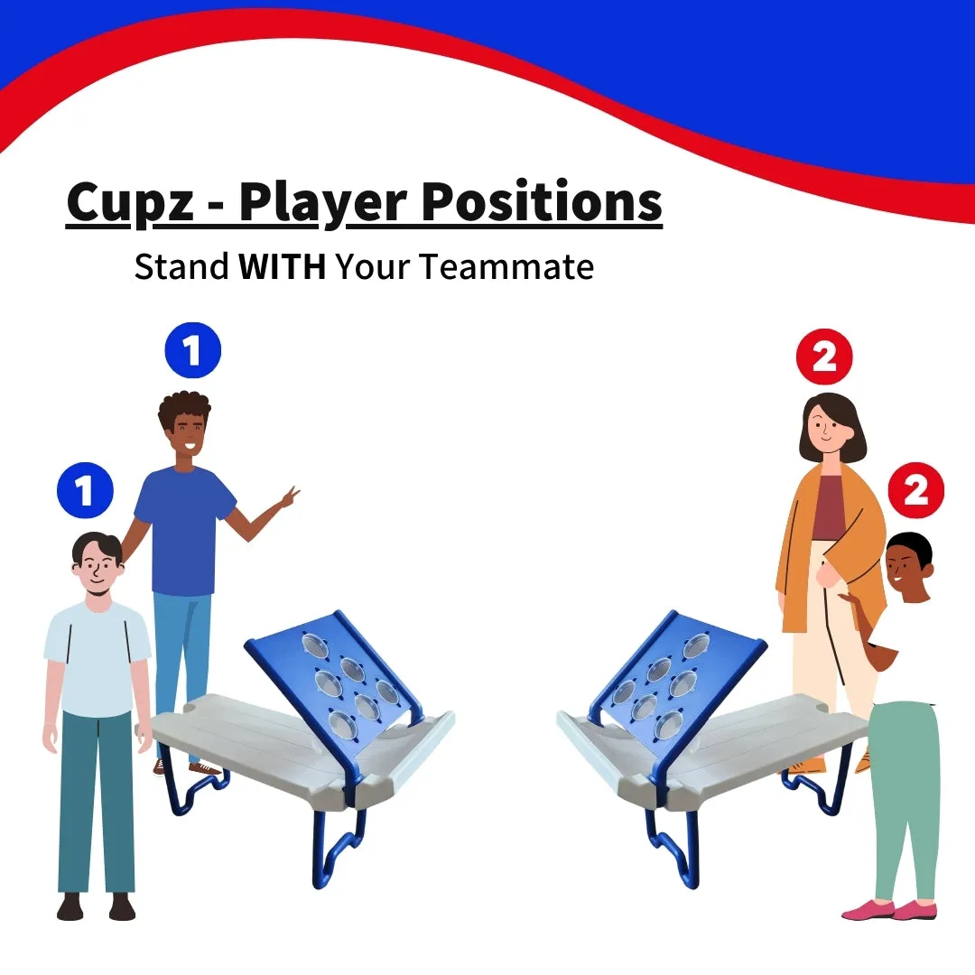 Rampz Cupz Add-On
