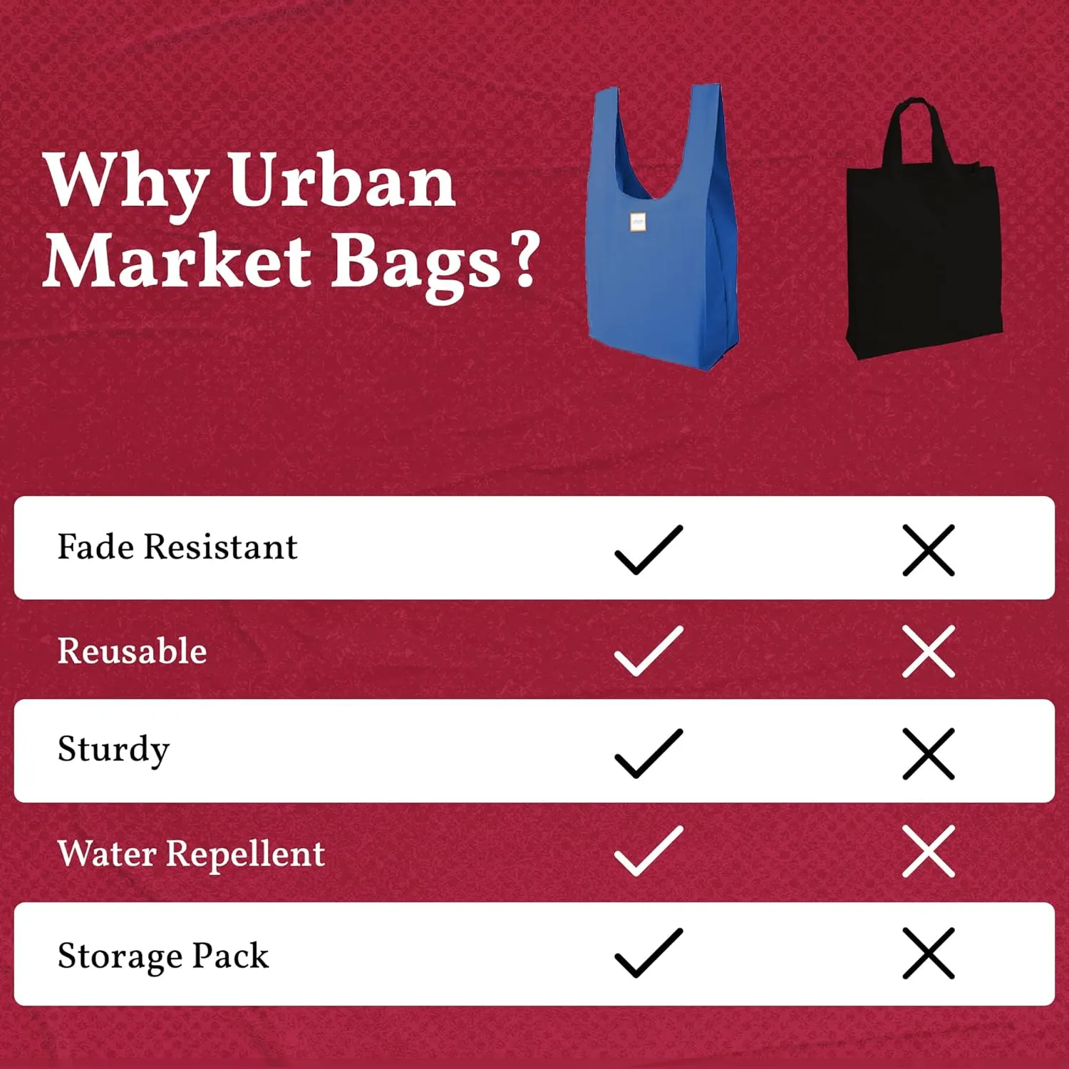 Reusable Shopping Bags, Large Nylon Foldable Grocery Bags with Comfortable Handles, Machine-Washable Grocery Totes in a Compact Pack, Ocean, Set of 3